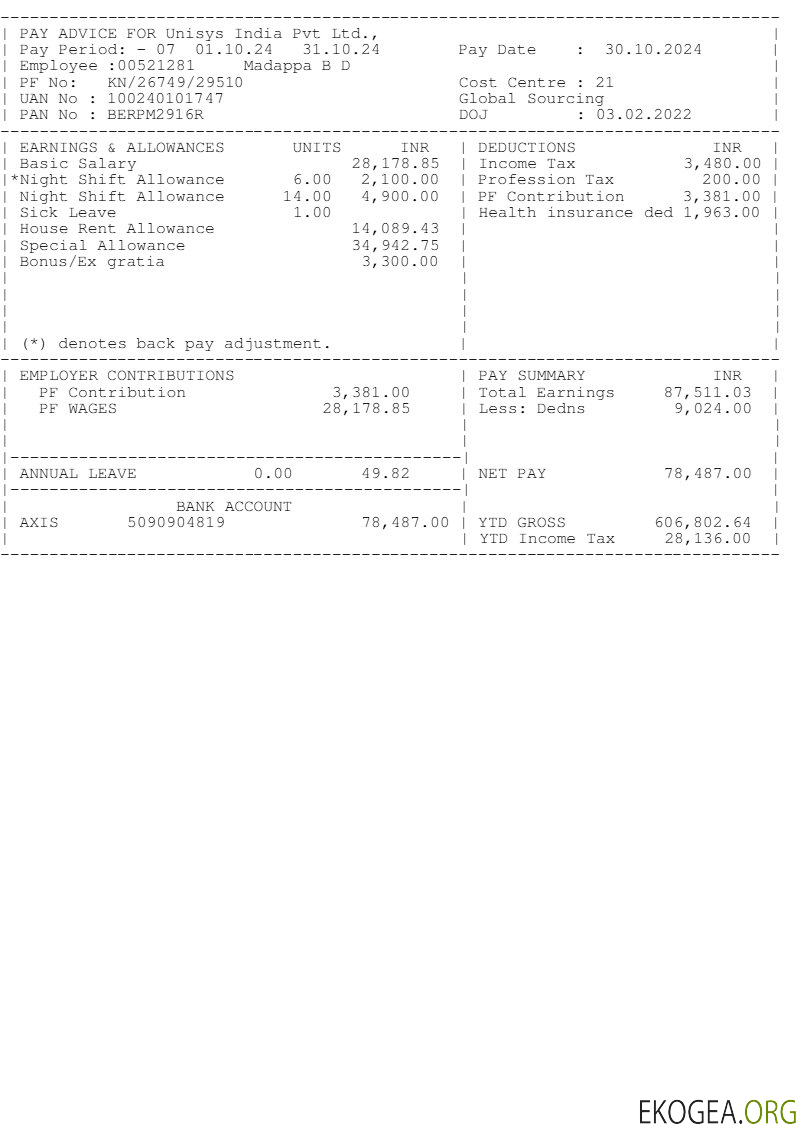 Modèle de résultats d'Unisys India aux formats Word et PDF.pdf, 1